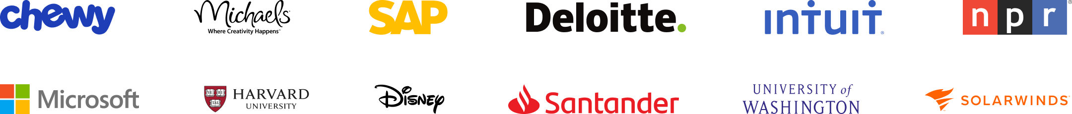 Featured companies and marketers that trust Crazy Egg